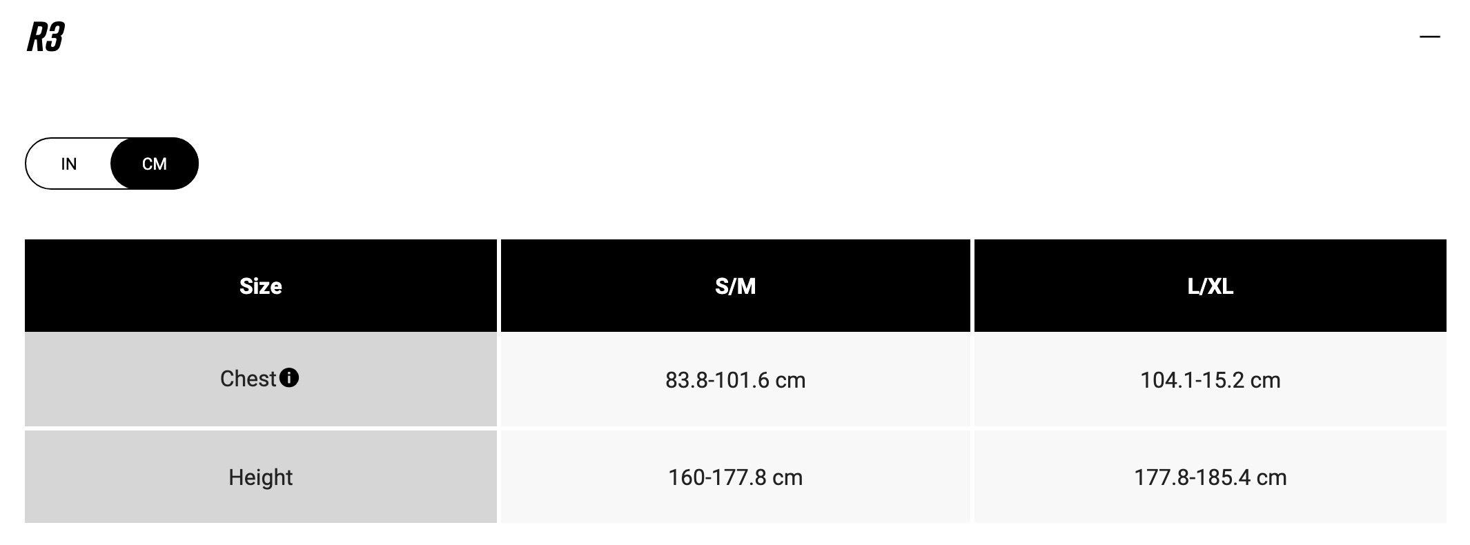 r3 chest size table